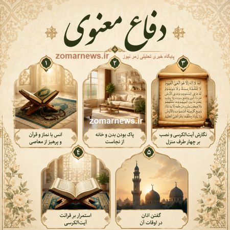 راهکارهای عملی برای «دفاع معنوی» در برابر شرارت‌ها/ توصیه‌های عرفانی برای ایمن‌سازی محیط زندگی