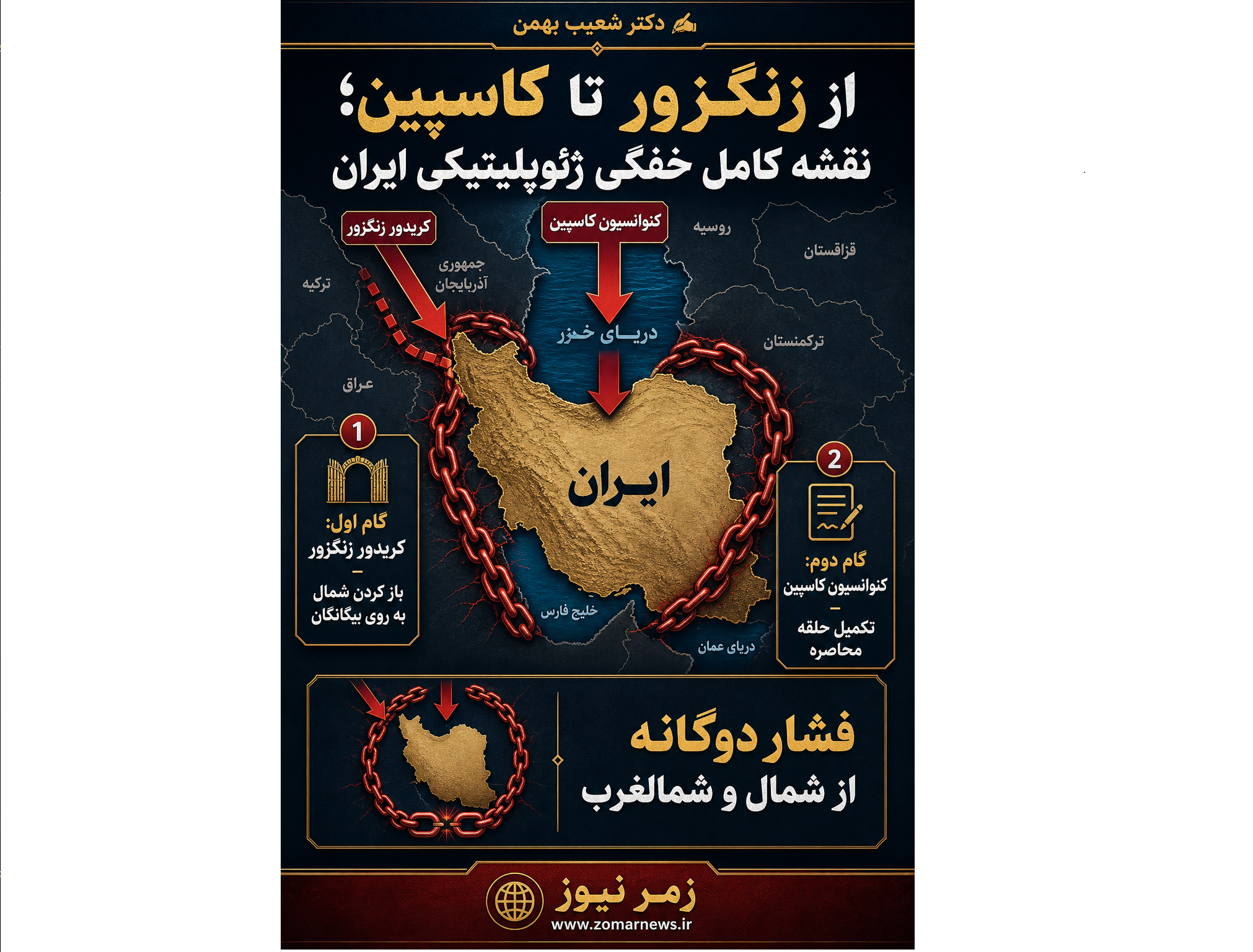  از زنگزور تا کاسپین؛ نقشه کامل خفگی ژئوپلیتیکی ایران